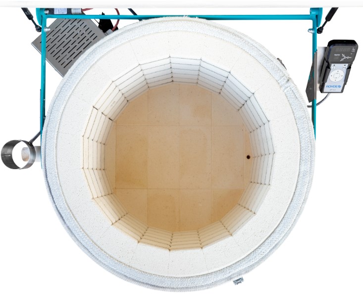 ECOTOP 145 S