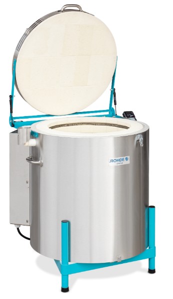 ECOTOP 145 S